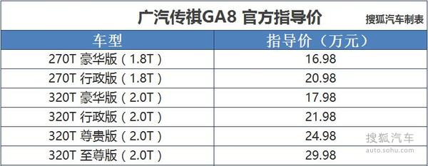 广汽传祺GA8上市发布会实拍