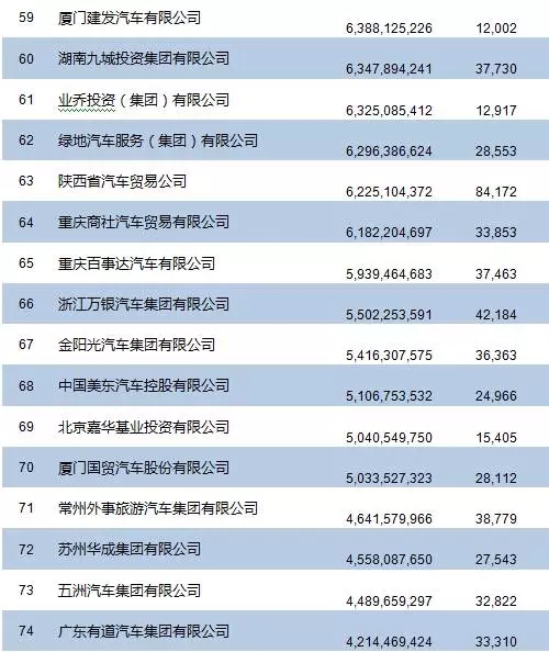 点击这里看大图