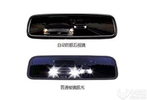 防炫目效果