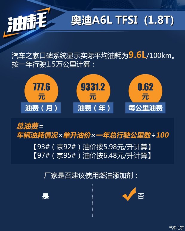 一汽-大众奥迪 奥迪A6L 2016款 TFSI 技术型