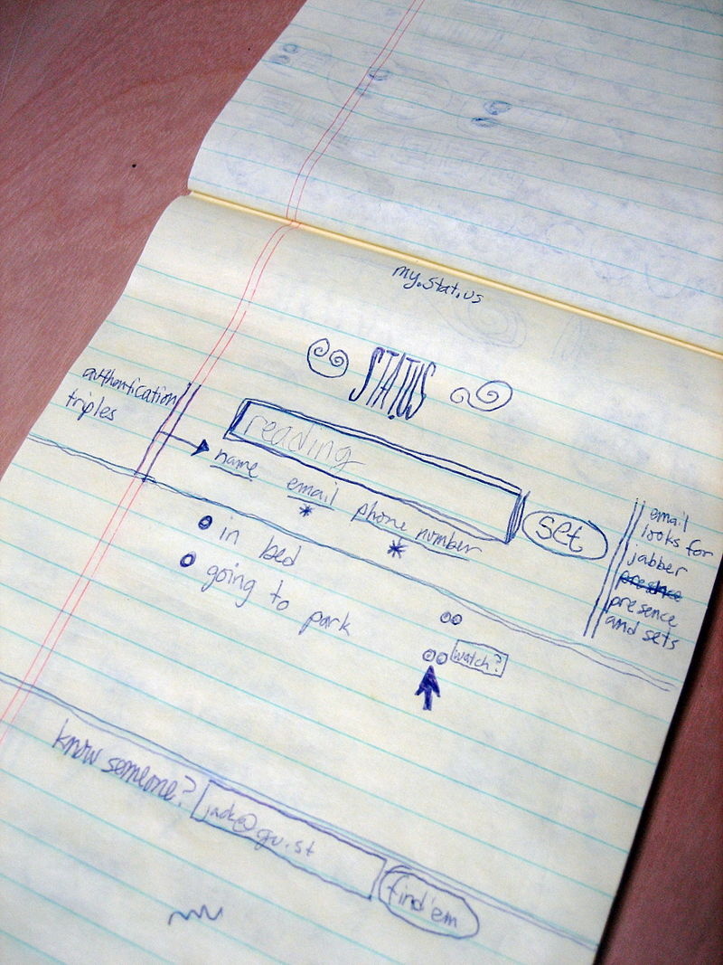 Twitter 在2000年的产品原型图 来源：Jack Dorsey@Flickr