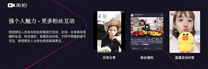 《短视频达人发展趋势报告》