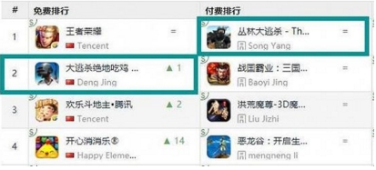 腾讯今日宣布“吃鸡”，抢先上线的小米、网易还有机会吗？        