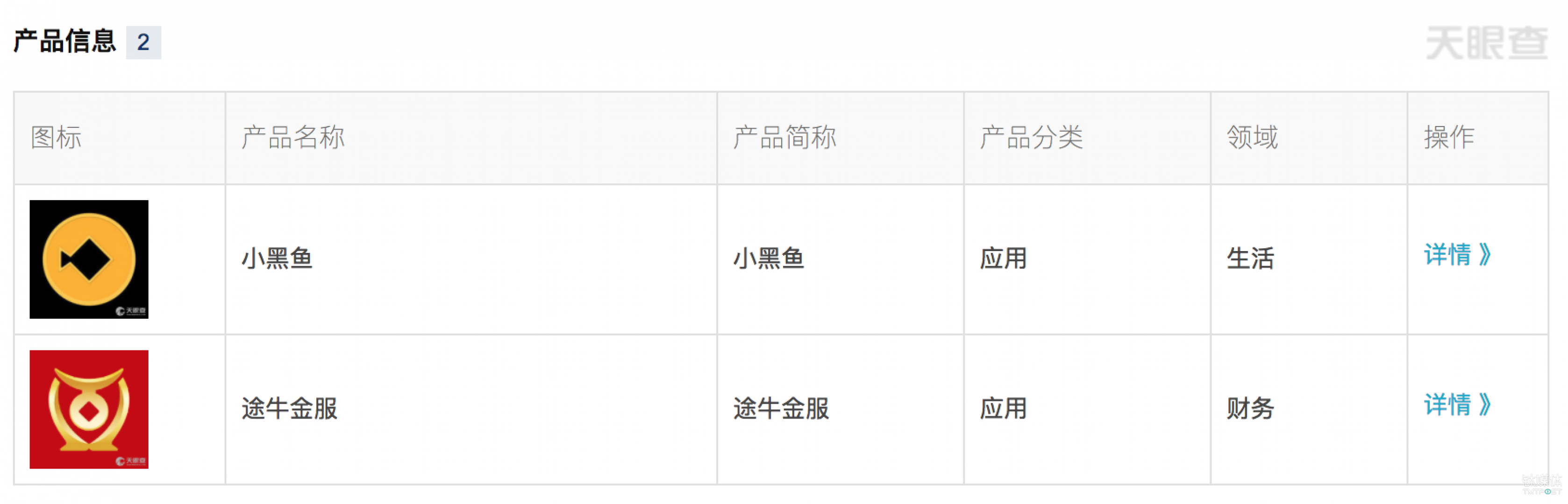 Q3终于盈利，高管却离职，连亏3年的途牛能否迎来新的拐点？        