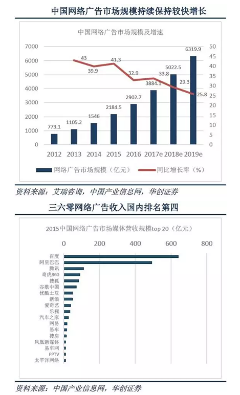QQ截图20171207132456.png