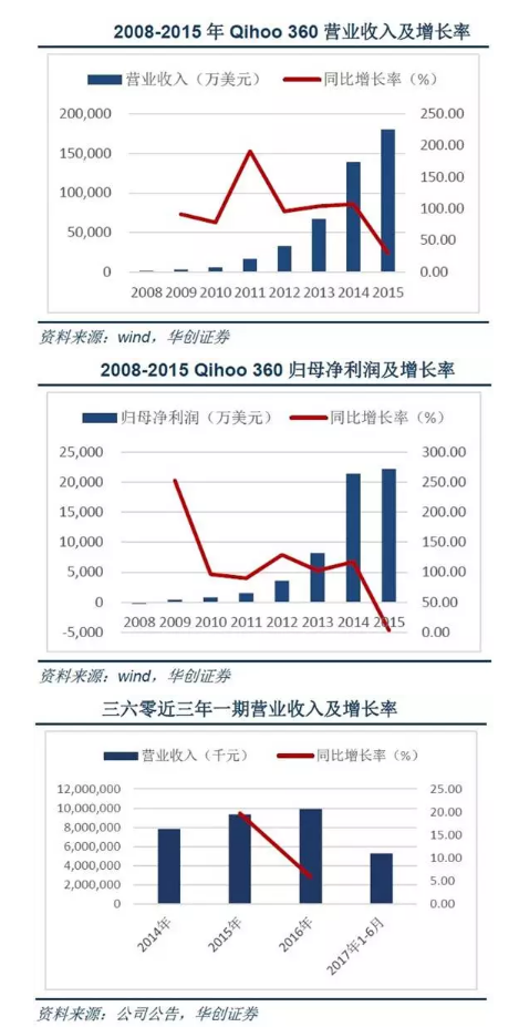QQ截图20171207132338.png