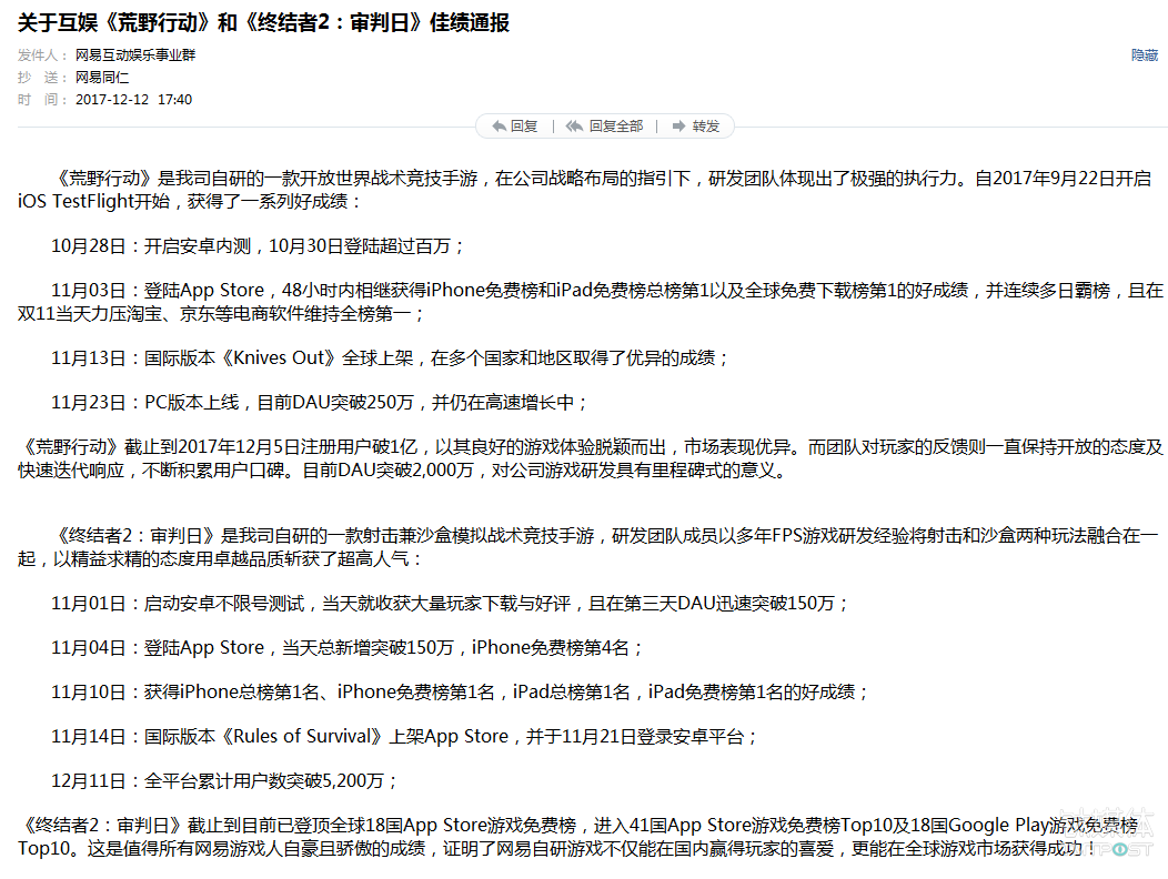 “吃鸡”游戏风靡全球，11月全球游戏下载TOP3网易独占2席        