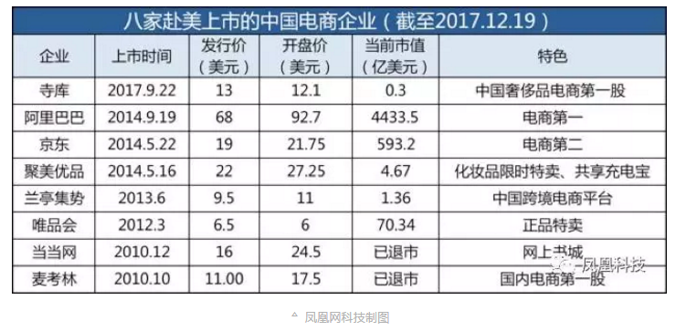 QQ截图20171220114123.png