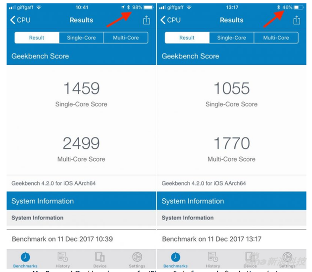 一部iPhone 6s引起的悬案：苹果降频事件始末        