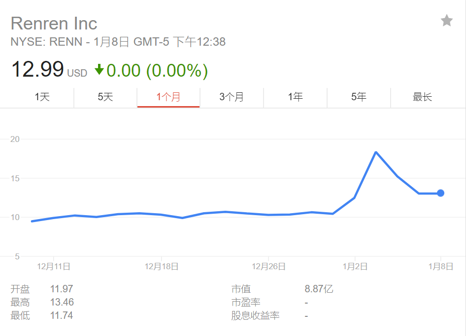 虚拟货币图2.png
