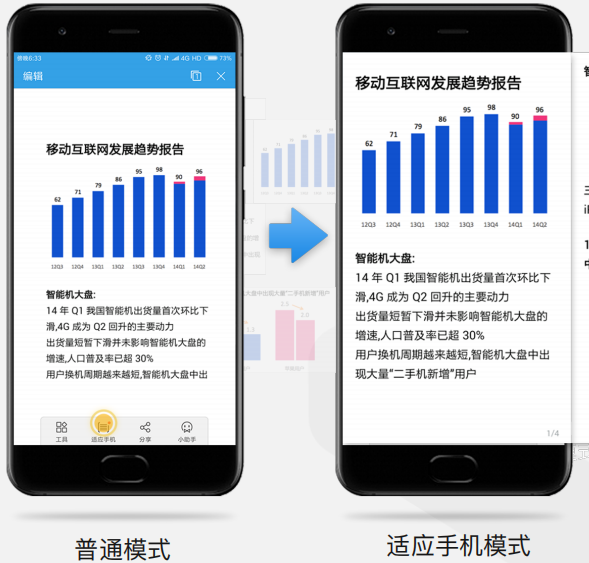 手机模式