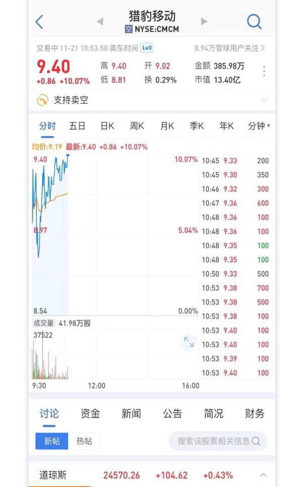 猎豹移动
