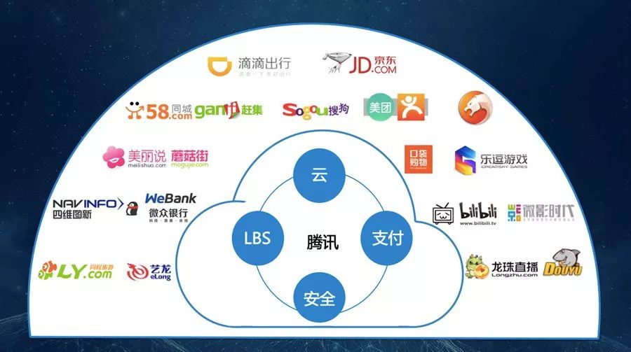 新零售两年考：从哪里来，到哪里去？        