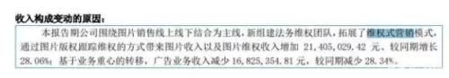 视觉中国背后“盗图碰瓷”乱象犹存 优图佳视步其后尘？