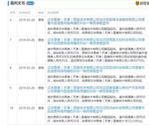 视觉中国背后“盗图碰瓷”乱象犹存 优图佳视步其后尘？