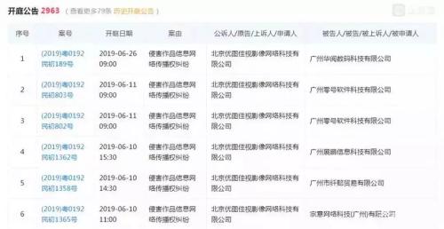 视觉中国背后“盗图碰瓷”乱象犹存 优图佳视步其后尘？