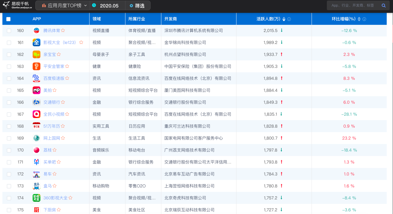 数据截图/屏幕快照%202020-07-03%20下午2.49.18.png
